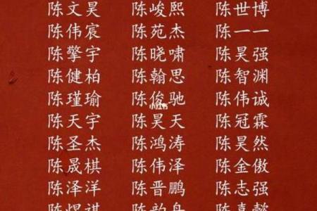 姓巢的名人-姓名学-华易算命网姓名