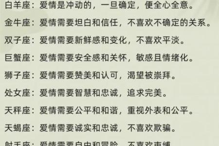 12星座大局：性格特点、爱情关键点、职场攻略全解析