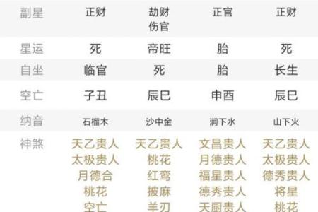 算命不算空什么意思 算命有用吗