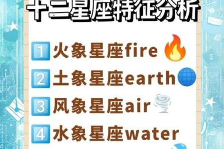 风向星座与血型联姻：星座运势与血型性格解析