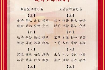 2019年3月20号亥时出生的男孩起名方法姓名