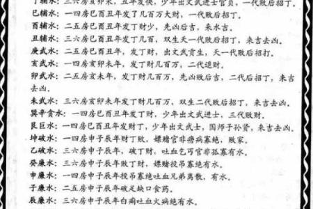 盲师八字论命绝秘本（巾箱本）