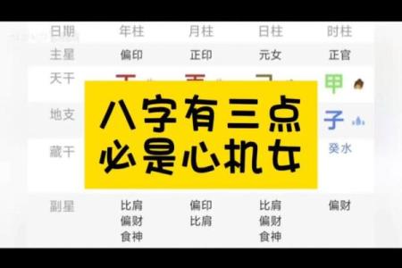 心大八字