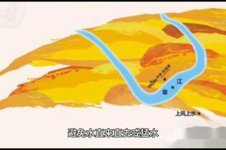 风水水_过堂水是什么意思