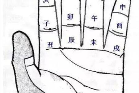 算命子女绝宫是啥意思