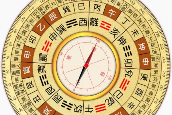 国学知识之八字“择日学”全解