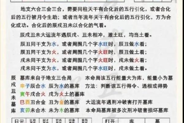八字在线测流年运势