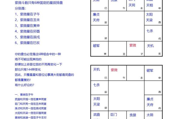 k366紫薇斗数