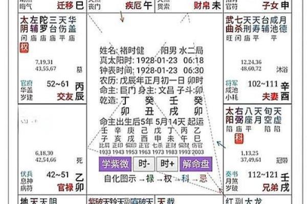 紫薇斗数好命的女人