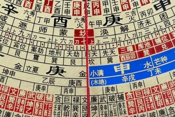 九省通衢的九大风水
