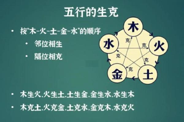 八字带克的信息，应该如何化解？