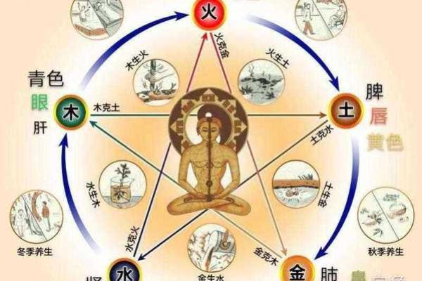 揭秘精神病与阴阳宅风水关系！