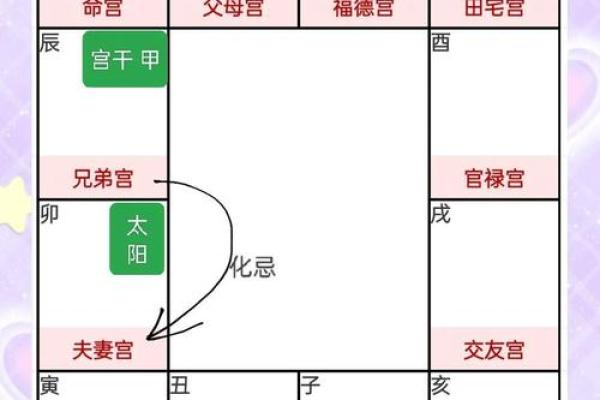 揭秘精神病与阴阳宅风水关系！