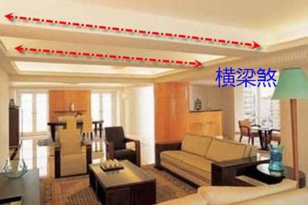 修房子发现梁歪了风水