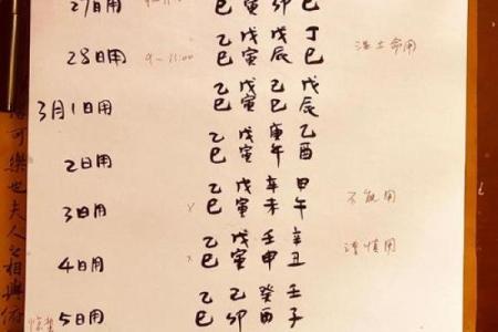 国学知识之八字“择日学”全解