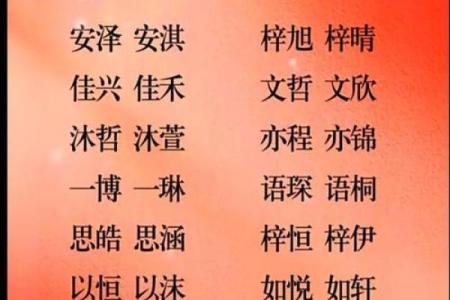9姓名配对 姓名配对免费？
