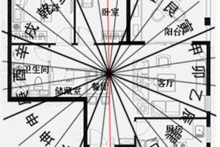 窗户的单数双数风水