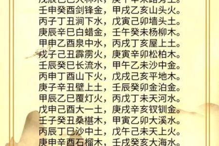 每日课堂：风水中灶台煞不可犯