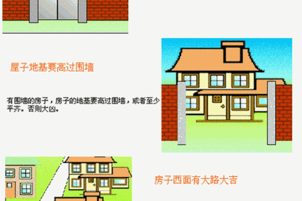 建新房子的风水视频讲解