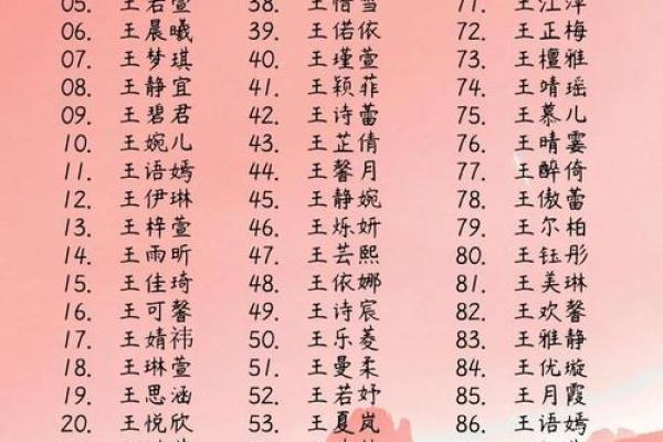 五行取名查询打分测试,五行取名免费取名打分