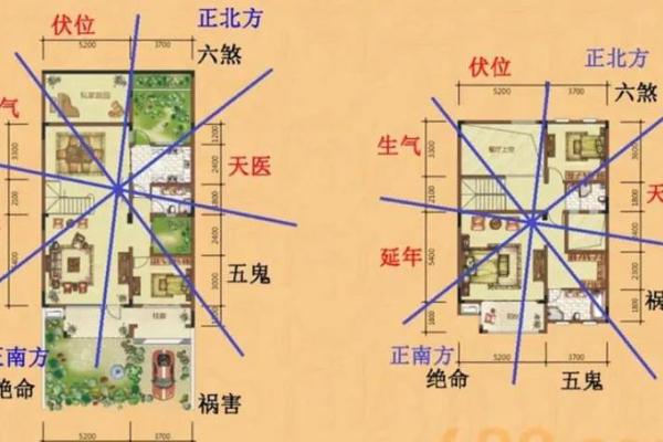 农村房屋风水布局 靠山靠水才能财运大发