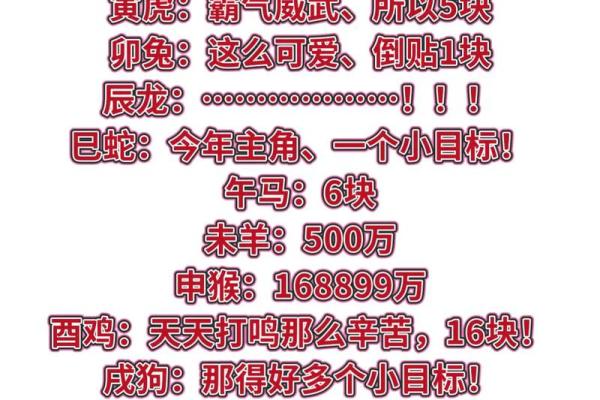 易被骗钱骗感情的八字命理