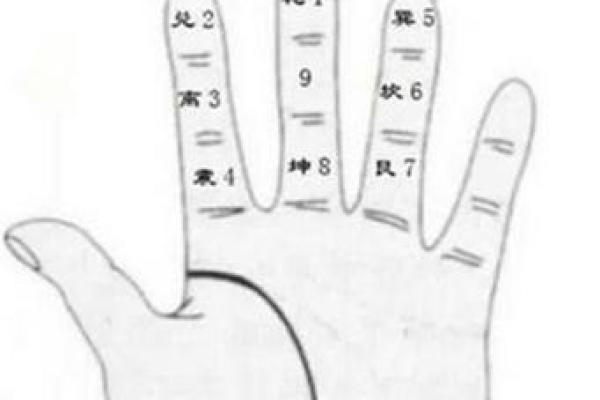 手指内侧长红胎记算命准吗