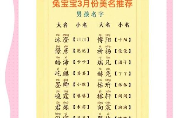 男宝宝乳名大全分别是什么-姓名学-华易网姓名