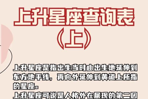 最厉害的上升星座女有哪些
