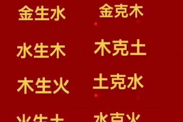 五行八字颜色,五行金木水火土代表颜色