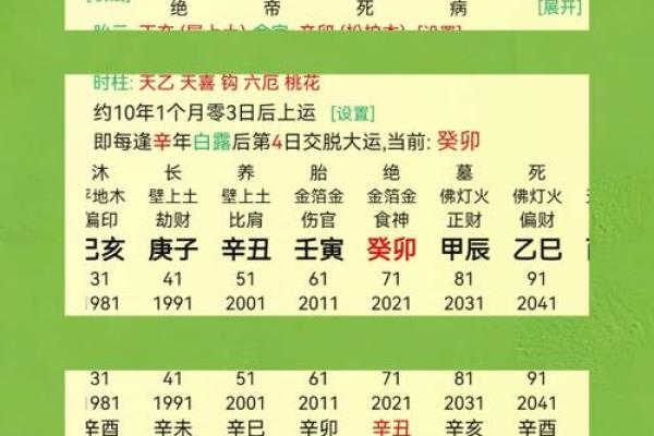 风水学吉神三合是什么意思