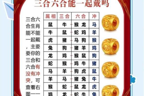 风水学吉神三合是什么意思