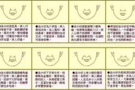 整容的八字
