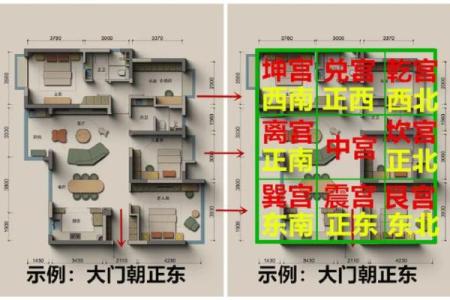 房子风水布局_门向和屋向都在房的中轴线上如何