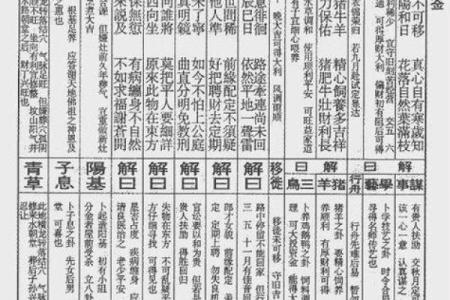 上帝灵签16婚姻签
