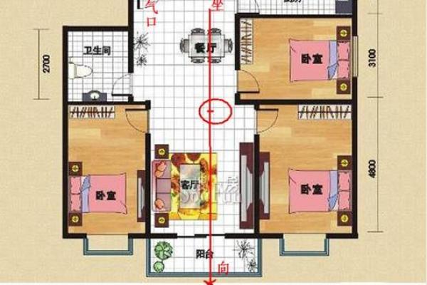一层房子风水图解视频讲解