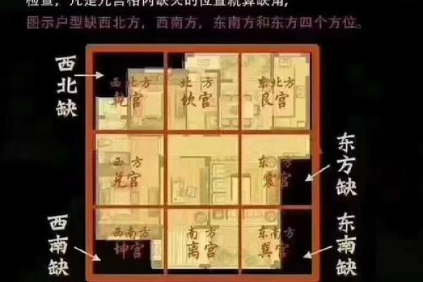 发生过命案的房子风水