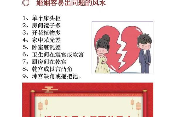 婚恋风水：不为人知的婚姻秘法