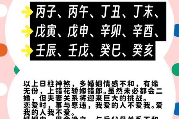 婚恋风水：不为人知的婚姻秘法