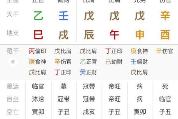 八字五行测算看一个人性格 看你是不是这样的人