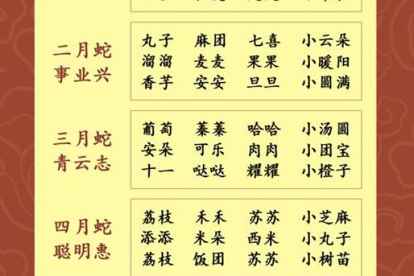 2019年5月29号子时出生的男孩起名方法姓名