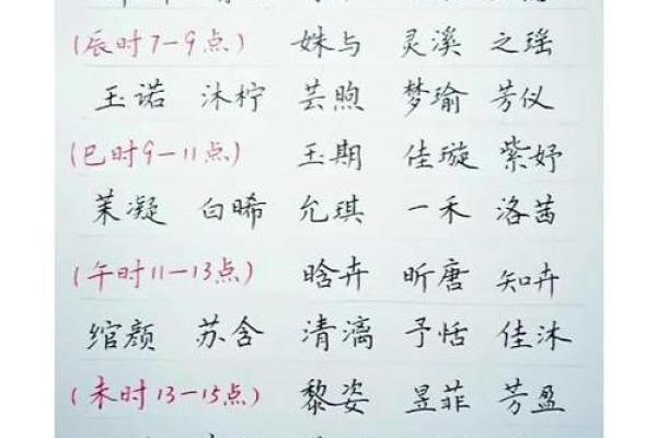 取名八字打分测试免费