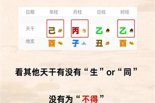 八字里喜神和用神是什么意思