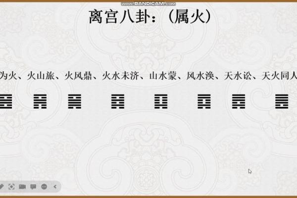 八字六爻