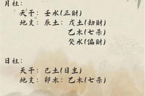 八字亡神是什么意思