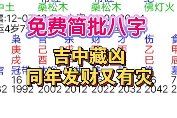 下载论八字