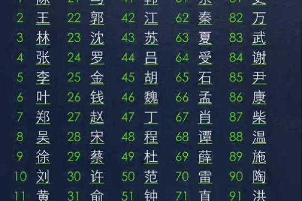 姓暨的名人-姓名学-华易算命网姓名