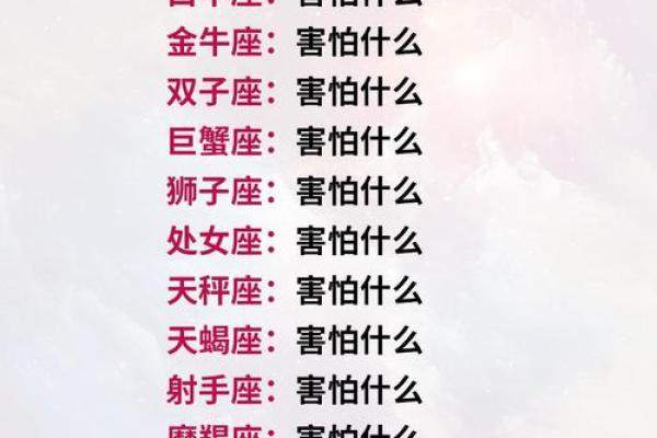 十二星座中，哪些星座最不合对宫？