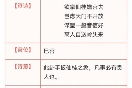 观音灵签45解签求子