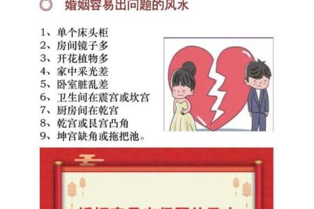 婚恋风水：不为人知的婚姻秘法